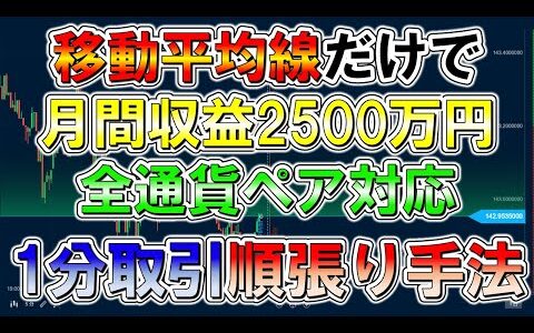 【＃15】全通貨ペア対応！移動平均線のみ1分取引順張り手法を徹底解説！【バイナリーオプション】【ブビンガ】