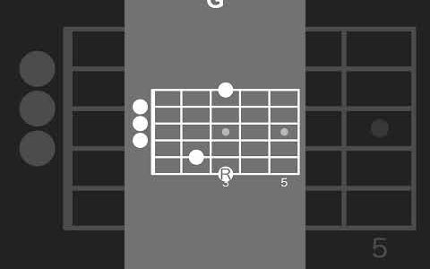 オープンポジションで弾くC-Am-F-G【ギターコード進行/Guitar Chord Progression】