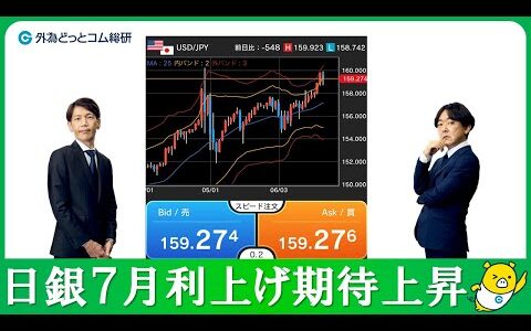 FXのライブ解説、日銀7月利上げ期待上昇、円高は来るのか (2024年6月24日)