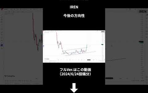 [MARA][IREN]仮想通貨関連株チャート分析（大暴騰続くアイリスエナジー！次なるターゲット価格は？！)(2024 06.24)