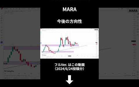 [MARA][IREN]仮想通貨関連株チャート分析（大暴騰続くアイリスエナジー！次なるターゲット価格は？！)(2024 06.24)