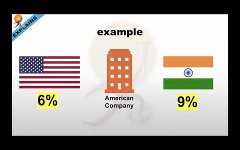 Currency Swap Agreement Explained with Example