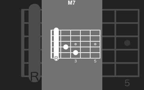 オープンポジションで弾くマイナーメジャーセブンス【ギターコード/Guitar Chords】