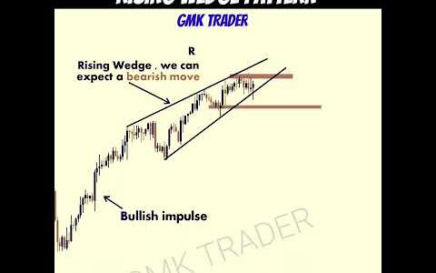 WEDGE PATTERN