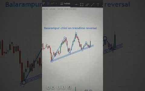 Balrampur chini on trendline reversal   education