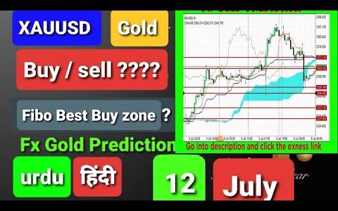 XAUUSD  Gold Signals Analysis Urdu | Hindi Gold Forex XAUUSD Forecast today | Fx Gold Prediction