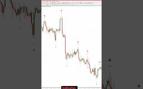 Super Signal V3 MT4 Indicator