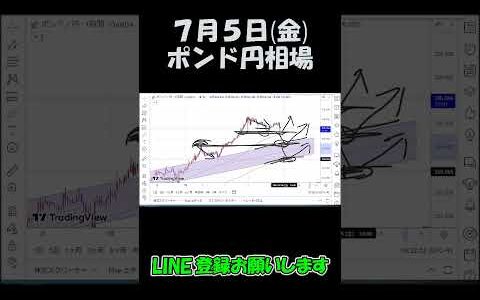 7月5日ポンド円最新予想切り抜き【海外FX投資】