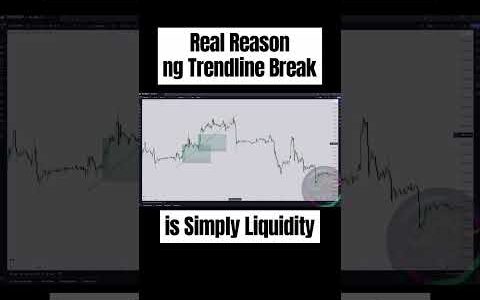 More Than Just a Trendline Break