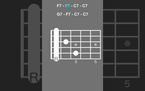 オープンポジションで弾くCブルース/Open Position C Blues【ギターコード進行/Guitar Chord Progression】