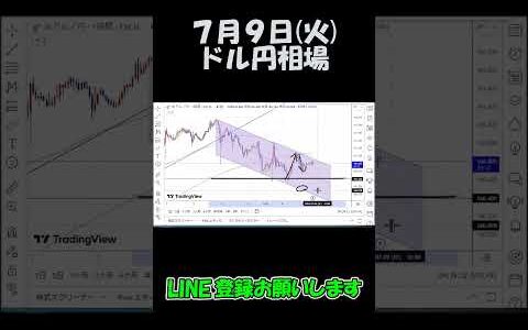 7月9日ドル円最新予想切り抜き【海外FX/仮想通貨】