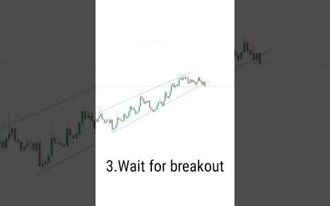 How to draw trend line channel |Parallel trend line