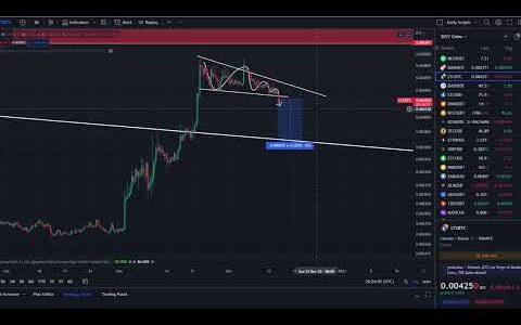 Litecoin Halving Mega Pump Coming? Litecoin LTC Coin Crypto Price Prediction and Technical Analysis